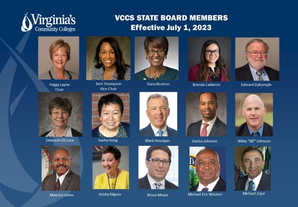 Image of state board gallery